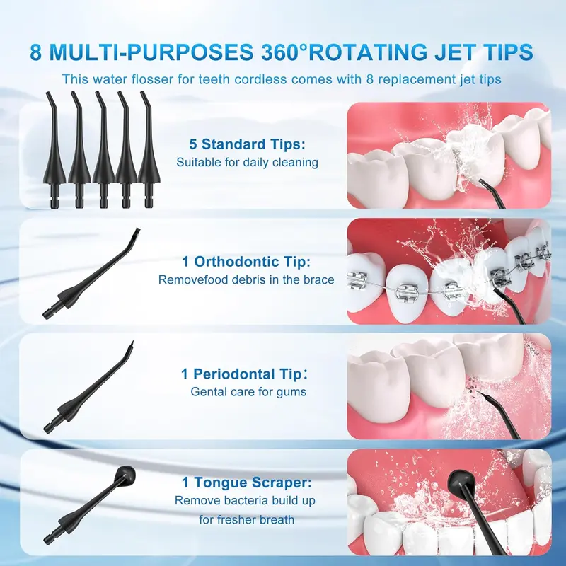 Water Flosser Cordless with 230ml Water Pick and 8 Jet Tips for Dental Oral Cleaning Handy Plug 7