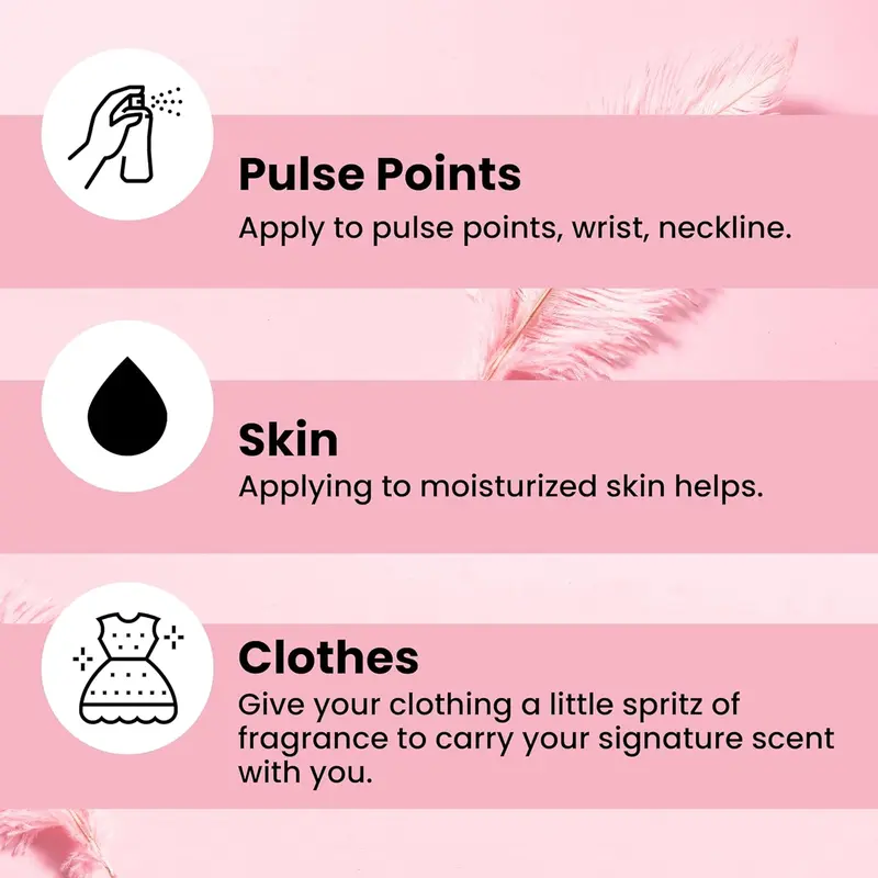 Miss  Mini Galore Womens Body fragrance Gift Set 4x50ml 6