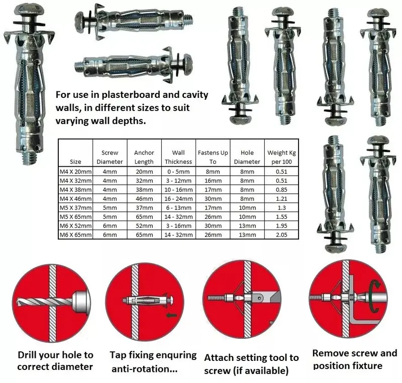 Heavy Duty Metal Plasterboard Fixings: Hollow Wall Cavity Anchors & Brolly Plugs for Secure Installation - Pack Of 25, 50, 100 2