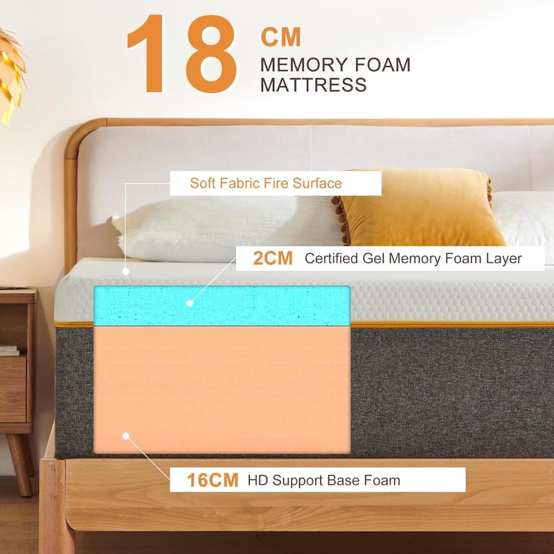 Single Mattress.3ft Memory Foam Mattress,Breathable Mattress Medium Firm with Soft Fabric Fire Resistant Barrier Skin-friendly Durable for Single Bed(90x190x18cm) 2