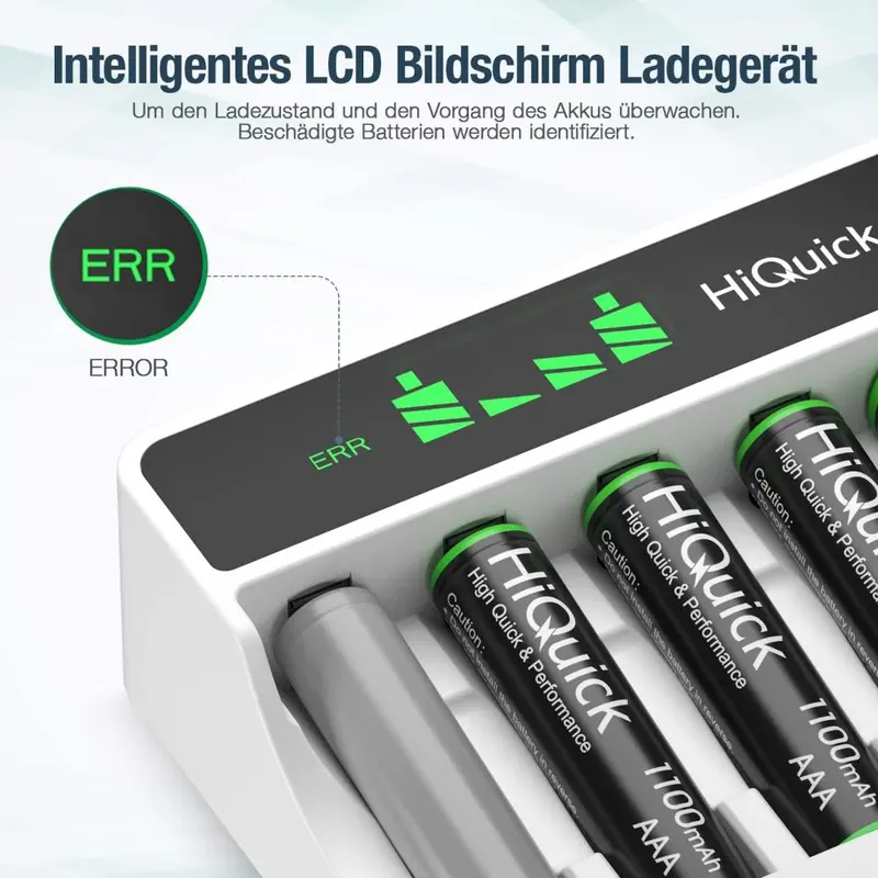 8-slot AA AAA LCD Battery Charger, 5V 2A Fast Charging Function, Type C and Micro USB Input, with 4 x 2800mAh AA and 4 x 1100mAh AAA NI-MH Rechargeable Batteries, Battery and Charger Set 2