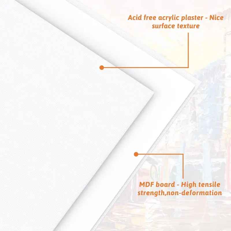 Koncci Canvas for Painting, Set of 10 Canvas Panels - 20x20cm, 20x25cm, A4(21x29.7cm), 100% Cotton Acid-Free Pre Stretched Canvas Board, Blank Painting Canvas for Art, Acrylic, Oil, Watercolor Paint 4