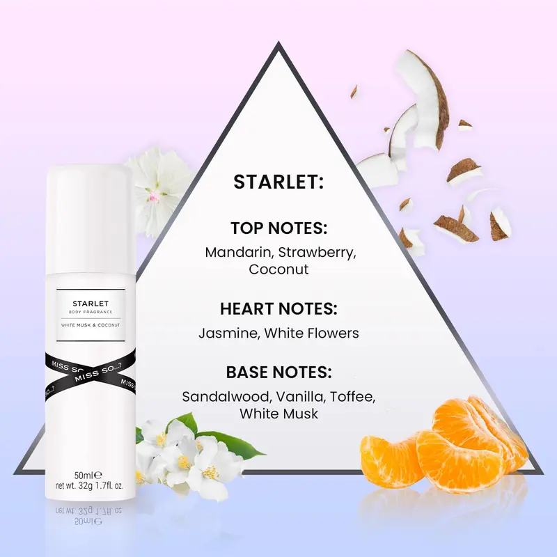 Mini Galore Womens Body Fragrance Gift Set - 4x50ml 1