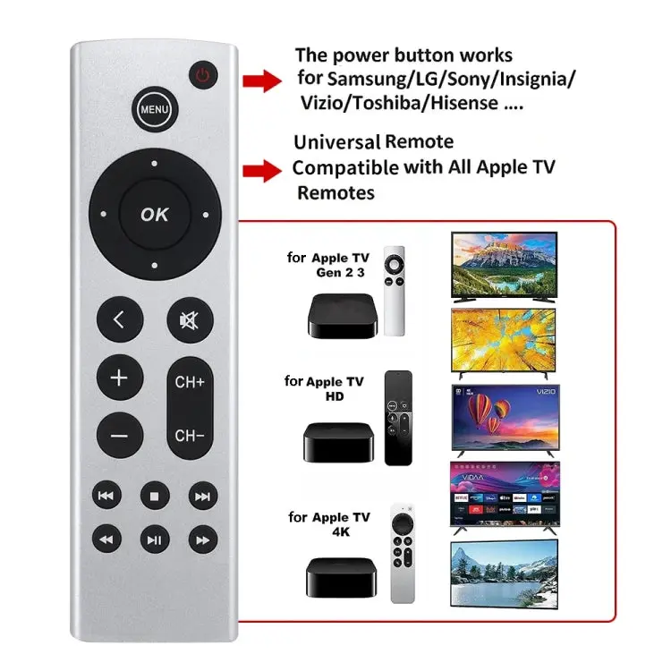 For Apple TV Remote Control 4K / HD A2169 A1842 A1625 Without Voice, Ordinary Style 4