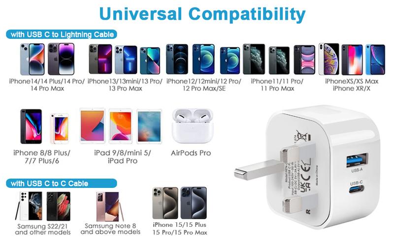 Product Introduction of ELLOGEAR USB C Plug Fast Charge, 3-Port Charging Plug for iPhone and iPad with USBC PD and Micro USB Plug - Cellphone, Smartphone 8