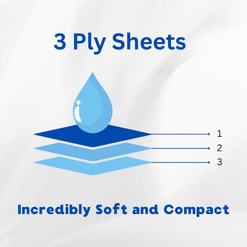 90 Toilet Rolls 45 Softlux Purffs Coconut + 45 Softly Purffs Aloe Vera 3ply Bathroom Luxury Quilted Toilet Rolls  (10*9pk) Flushable Disposable Family Toilet Pack Scented Kitchen Sheets Tissue Wipes 1