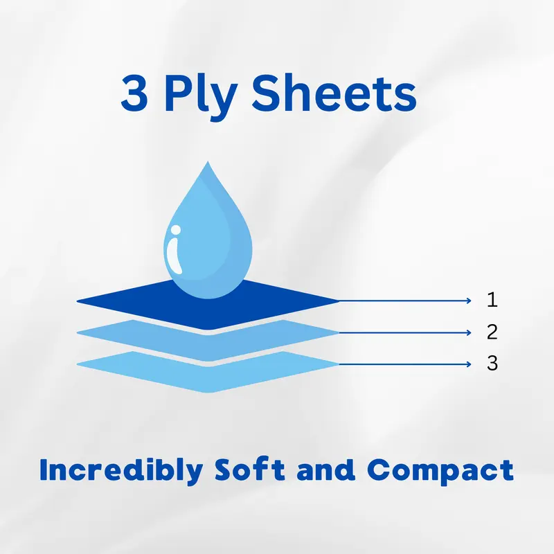 90 Toilet Rolls 45 Softlux Purffs Coconut + 45 Softly Purffs Aloe Vera 3ply Bathroom Luxury Quilted Toilet Rolls  (10*9pk) Flushable Disposable Family Toilet Pack Scented Kitchen Sheets Tissue Wipes 1