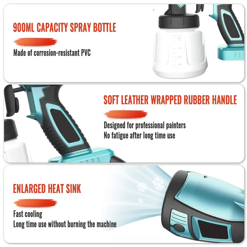 (body only)Cordless Paint Sprayer Compatible with Makita 18V Battery, 1000ml Fence Paint Sprayer with 3 Nozzles, Cordless Spray Gun Paint Sprayers for Painting Walls Ceilings Furniture Garden Fence 2