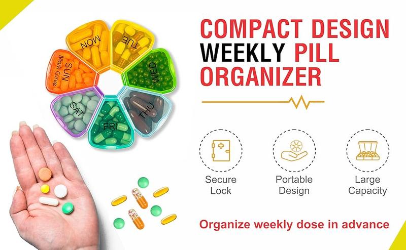 Product Introduction of Portable Weekly Pill Box - Easy to Open 7 Day Premium Quality Tablet Box - Tampons, Comfort 14