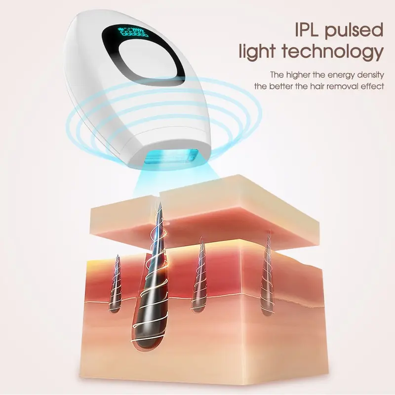 Laser Hair Removal At-Home for Women Men, 999,999 Flashes Painless IPL Hair Removal Device on Facial Legs Arms Bikini Line Comfort Silky ipl hairremoval Default 7