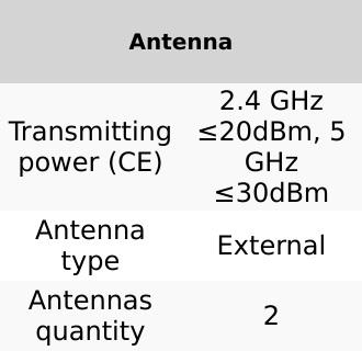 Product Introduction of TP-Link AC1200 Mesh Wi-Fi Range Extender 4