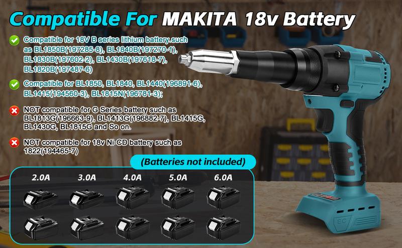 Product Introduction of Cordless Rivet Gun Compatible with Makita 18V Battery, Brushless Electric Rivet Gun with LED Light, 20 Rivets, 3 Adapters and Wrench, Portable Rivet Nut Gun Kit (No Battery) 2
