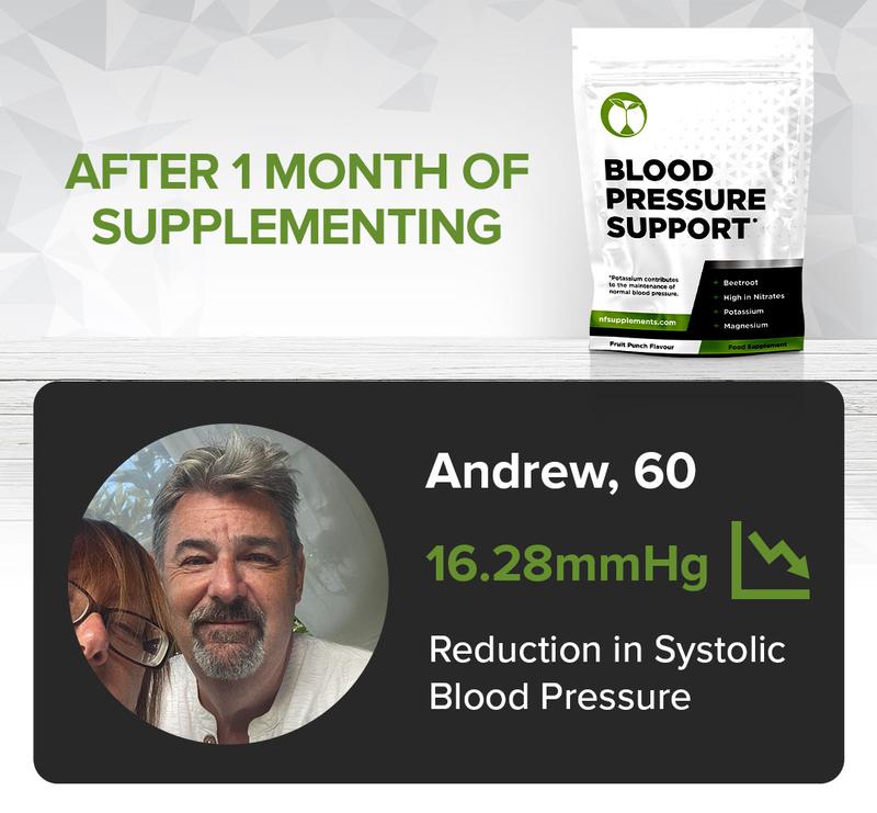 Blood Pressure Support 6
