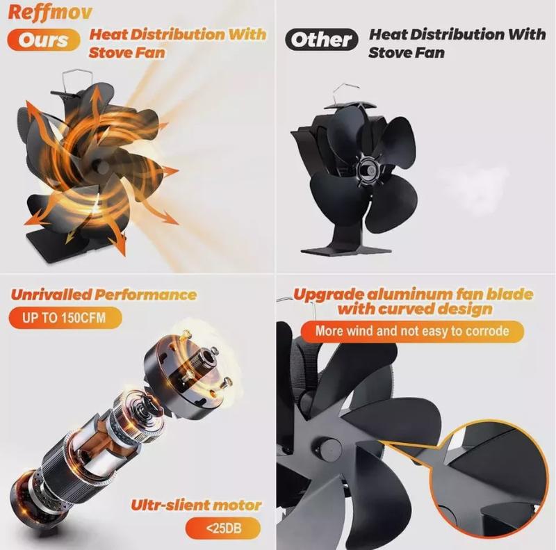 6 Blade Stove Fan Heat Powered Wood Log Burner Top Fire Burning Fan Eco Friendly 4