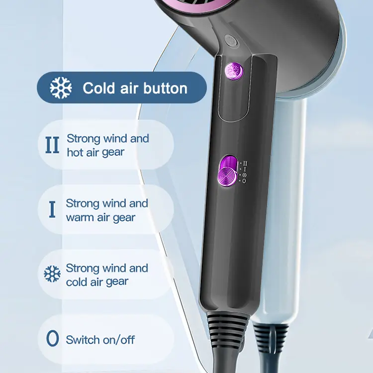 Foldable Fast Drying Hair Dryer, High Power Low Noise & Constant Temperature Blow Dryer, Negative Ionic Nourishing Hair Without Damage, Including Concentrator & Storage Bag & Hair Comb 3