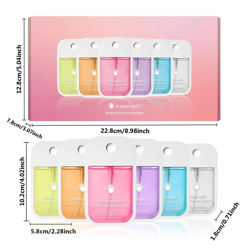Women's Hydrating Hand Sanitizer Mist: Alcohol-Free, Moisturizing Formula - Perfect for On-the-Go Cleanliness, Available in Single or 6-Pack 7