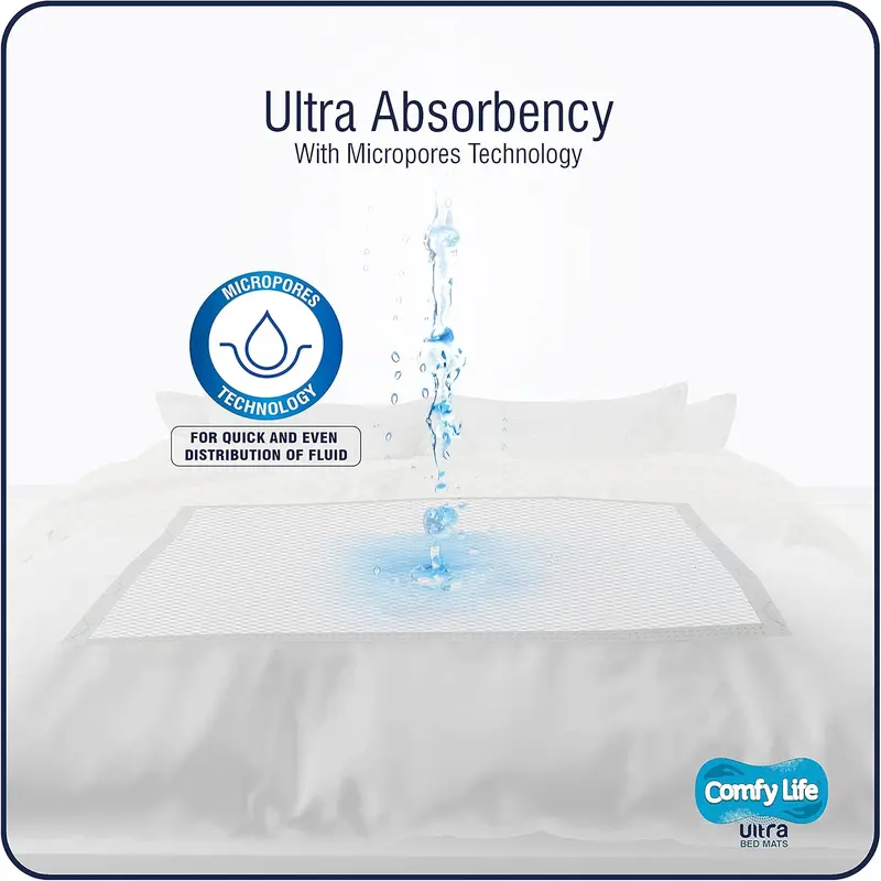 Ultra Bed Mats - Premium Luxury Disposable Incontinence Bed Pads - 75 x 90 cms - Large Sheets 5