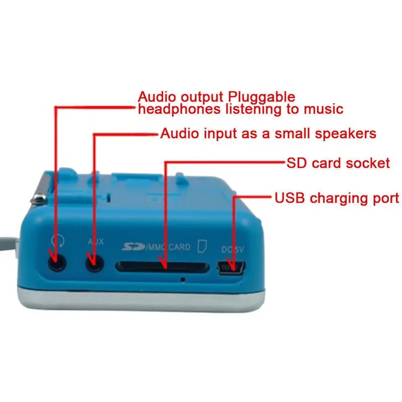 Portable Mini FM Radio Digital Radio Speaker USB SD TF Card MP3 Audio Player 5