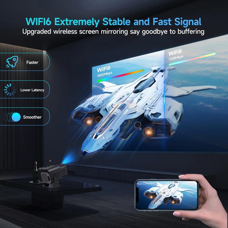Magcubic New HY320 mini Portable Auto Keystone Projector, Smart Projector FHD 4K Supported 10000 Lumens with WiFi 6, BT 5.0, 180 Degree Rotation, Built-in Android 11.0- Black 6