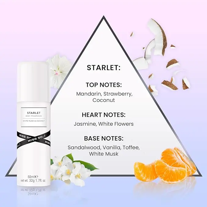 Mini Galore 4-Piece Women's Body Fragrance Gift Set - 50ml Each 4