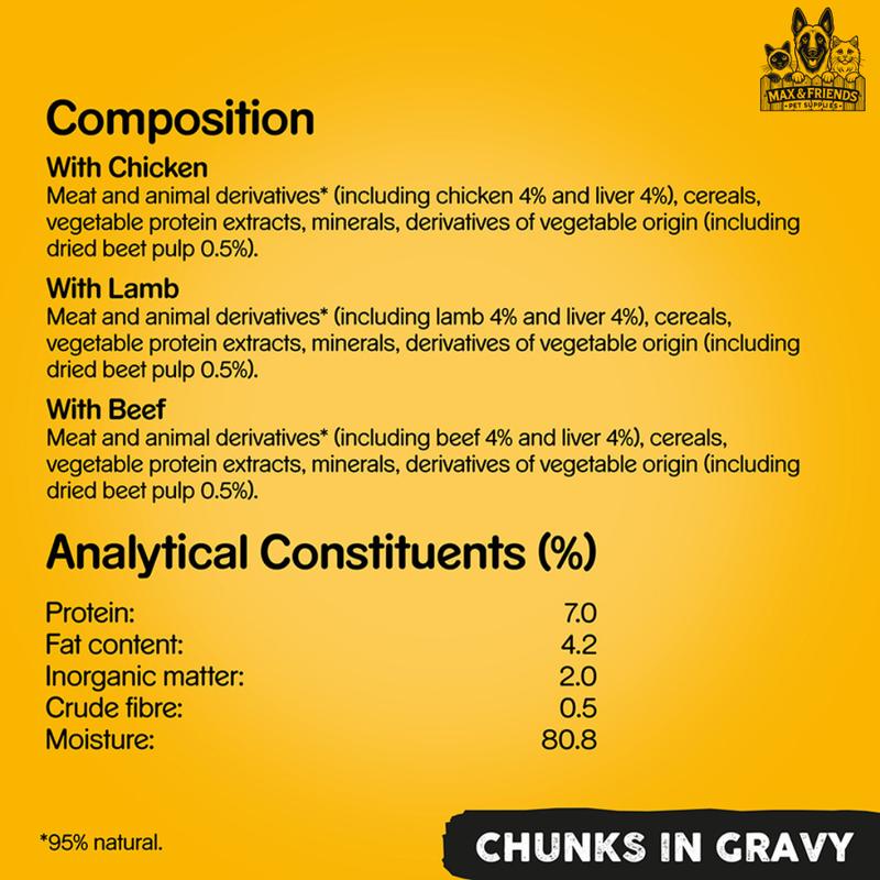Product Introduction of Pedigree Mixed Wet Adult Dog Food Mixed In Gravy Chicken X 6, Lamb X 3 & Beef X 3 (12x400G) Available In 12,24 & 36 Pack 9