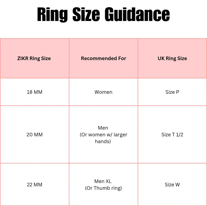 iQIBLA Zikr Ring Smart Tasbeeh Ring With App Muslim Tasbih With 5 Prayer Reminder Islamic Digital Tally Counter for Men & Women Qibla Direction Finder Customizable Prayer Reminders 2