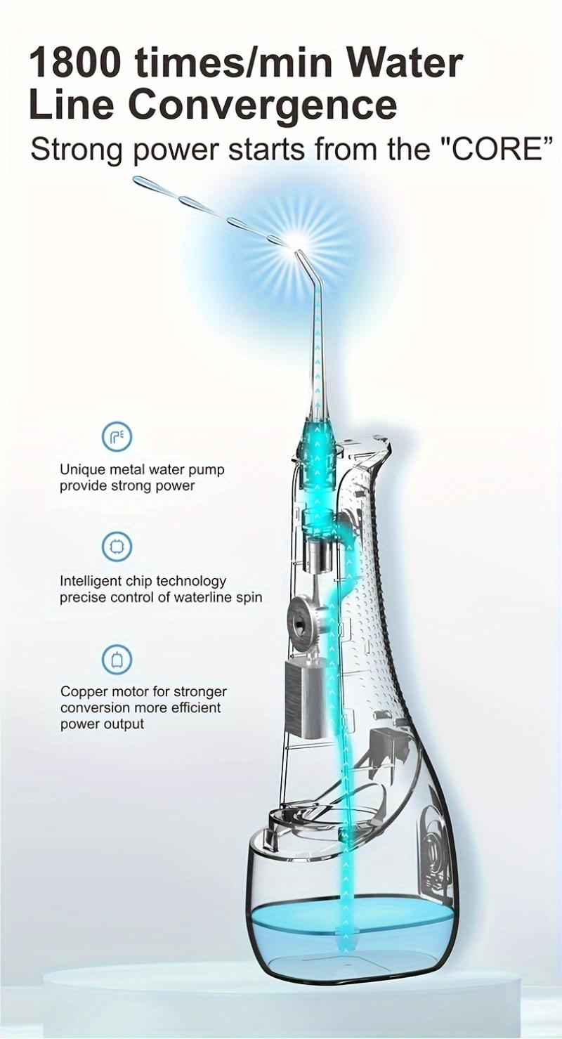 Product Introduction of Cordless Dental Water Flosser, Rechargeable Portable Oral Irrigator with 4 Modes, 1500mAh Lithium Battery, USB Charging, Unscented Power Floss for Home and Travel, 140PSI Strong Cleaning Power 2