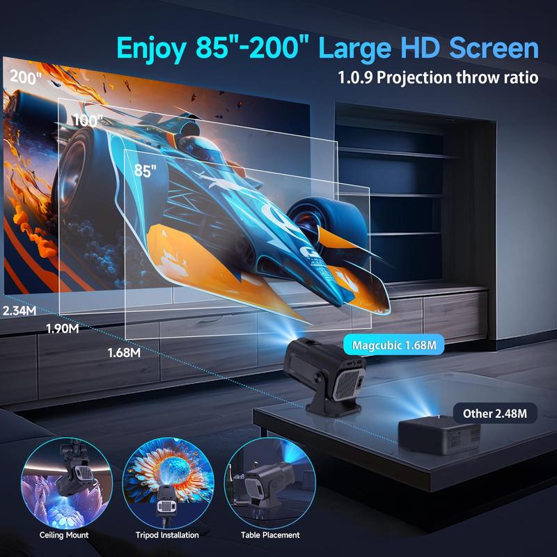 Experience the Ultimate in Portable Viewing with the Magcubic HY320 Mini Projector - Android 11, 4K Support, and 300 ANSI Lumens Brightness 4