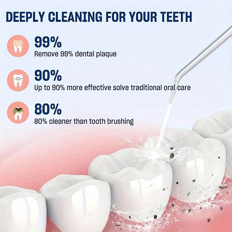Rechargeable Electric Water Flosser with Intelligent Pressure Control - Fashion 360° Rotatable Nozzle Oral Irrigator for Deep Cleaning Teeth & Gums, 800mAh Lithium Battery, USB Charging, Great for Father's Day Gift 2