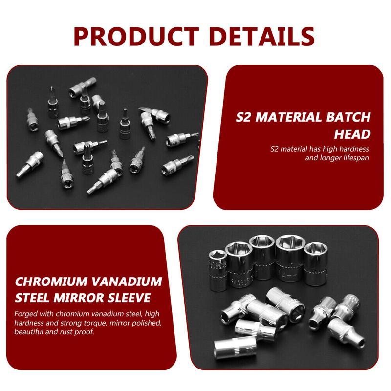 Product Introduction of 46 PCS ratchet set with socket 1/4" drive and extender, boxed, for automotive UK 7