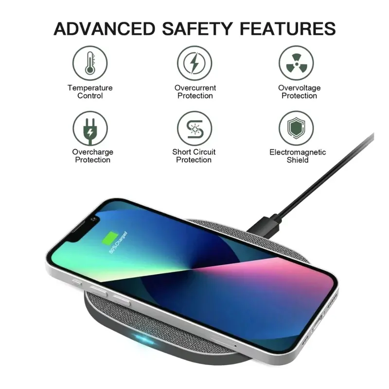 Wireless Fast Charging Pad for Samsung's iPhones - Smartphone - Cellphone Device Electronic Charger 5