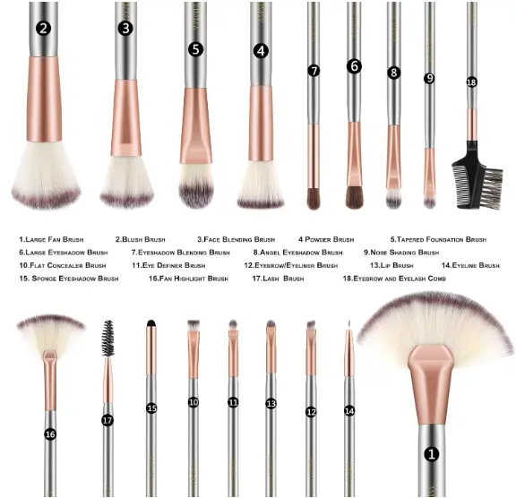 Professional Make-Up Brush Set for Woman, 18 Pcs Cosmetic Brushes Kit for Concealer, Foundation, Blush, Highlight, Loose and All Other Makeup Powders 4