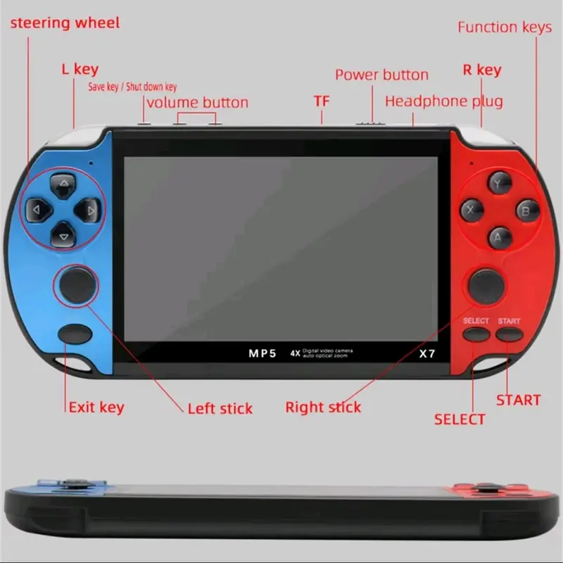 GAMINJA X7 4.3inch Handheld Game Console IPS Screen Video Game Player HD Game Console Built-in 10000 Games For GBA GBC NES GBC retro 5
