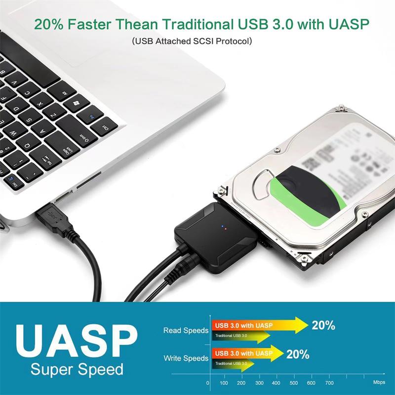 2x SATA to USB 3.0 2.5/3.5 inch HDD SSD Hard Drive Disk Converter Cable Adapter UK 1