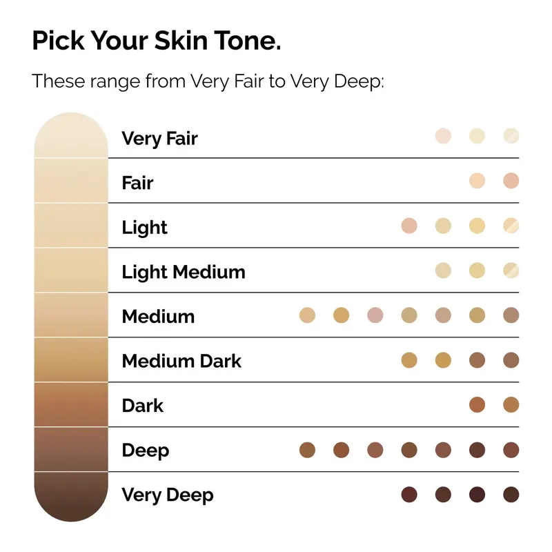 The Ordinary - Serum Foundation 3