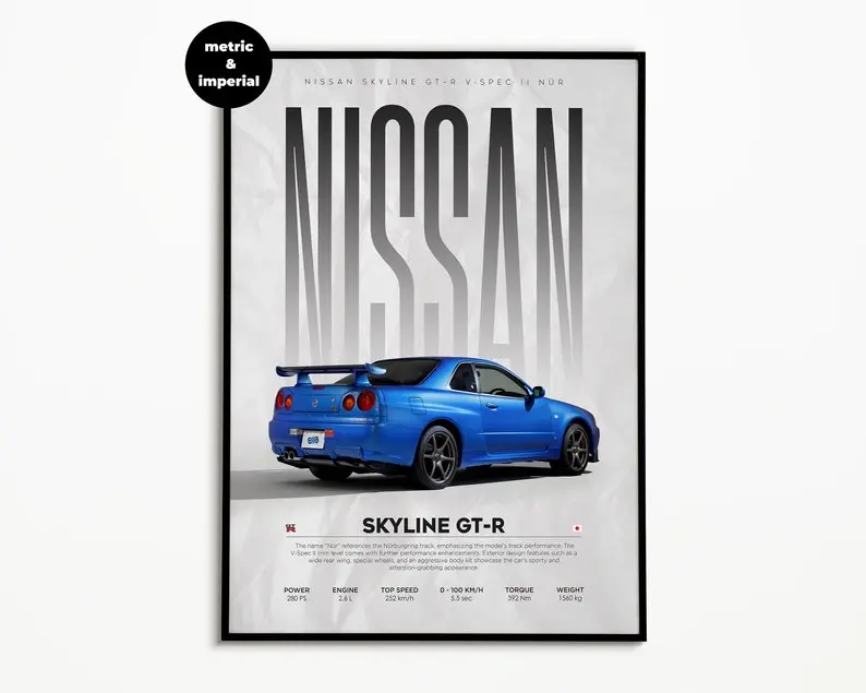 Nissan Skyline GT-R R34 Poster | Car Poster | Hyper Car Poster | Art Print | Poster | Home Decor | Wall Decor