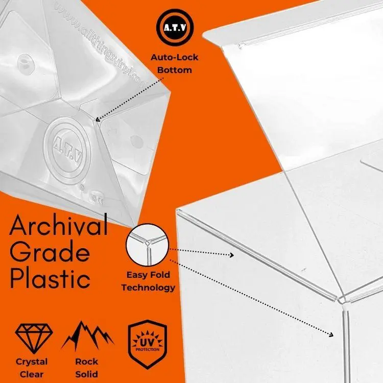 ATV Protectors / Cases Ruby Metallic 0.45mm Thick For 4" Funko Pops - Available in Packs of (1-50) 7