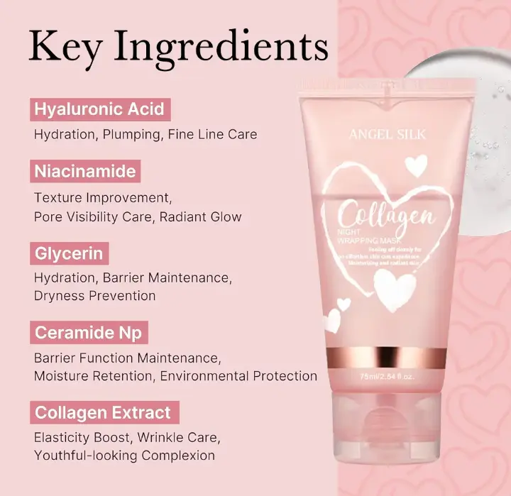 Angel Silk Collagen Overnight Wrapping Peel Off Facial Mask Pack - Retains Elasticity & Glow During Sleep - Hydrating Moisturizer Skincare Cream Peeling Comfort Mask for Moisture & Hydration with Hyaluronic Acid 3