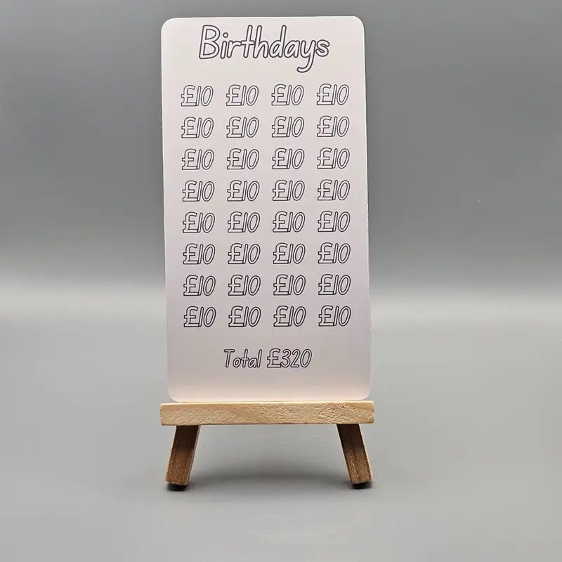 Birthday and Holiday Bundle 3 Tracker - Money Saving Tool for Cash Stuffing Journey 1