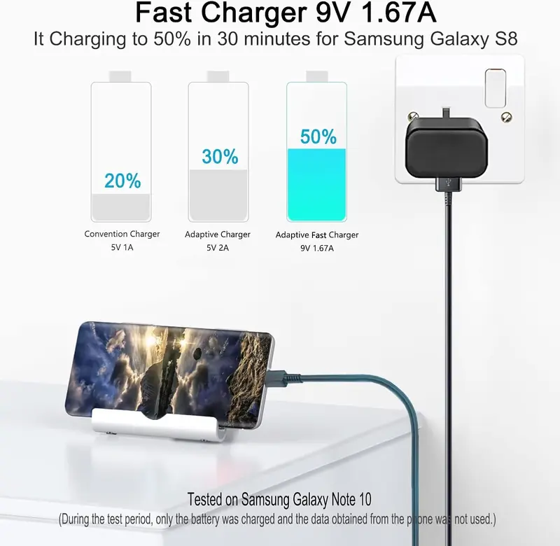 2 Pack of USB Fast Adapter Charger Plug, USB To Type-C Fast Charging Cable, USB wall Charger with type-c Cable For Samsung/S22/S20/Note10/Note10+/etc Reliable And Secure. Mobile Cellphone Smartphone Electronic type  c  phone  charger 1
