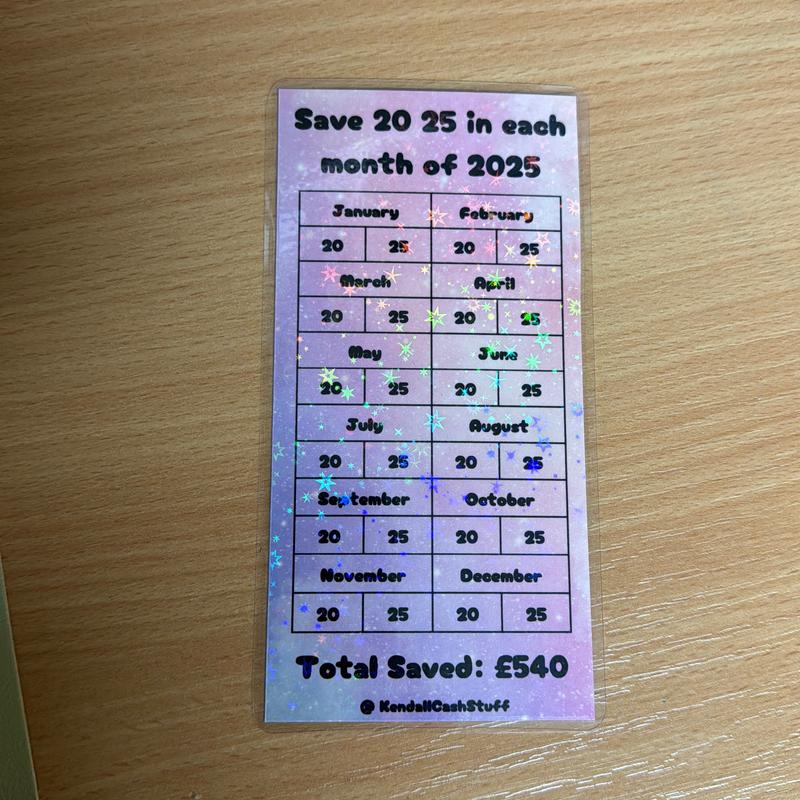 Save £540 in 20 or 25 amounts in 2025 tracker, cash savings template, challenge for A6 binder 2