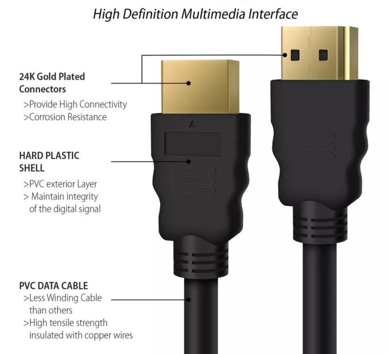 HDMI Cable Lead 1m 1.5m 1.8m 2m 3m 5m 7.5 10m 15m Speed HD 4K 3D 1080p For PS4 XBOX SKY TV LCD Durable Accessories 5