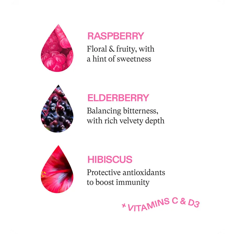 Raspberry, Elderberry, & Hibiscus - All Natural Fruit Water Flavours - Added vitamins & electrolytes Beverage Drink Sweet 1