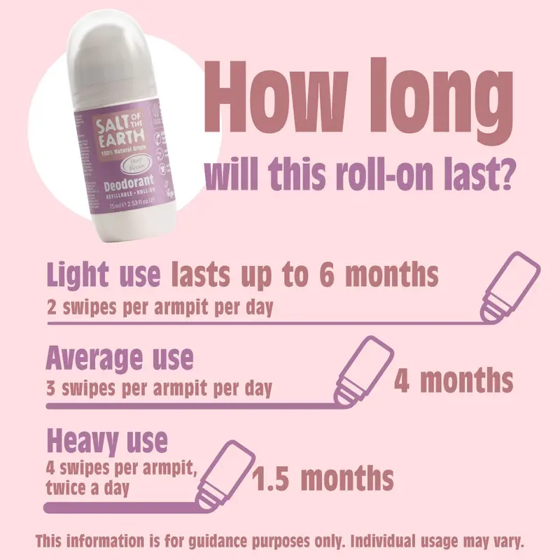 Peony Blossom Natural Refillable Roll-On Deodorant 6