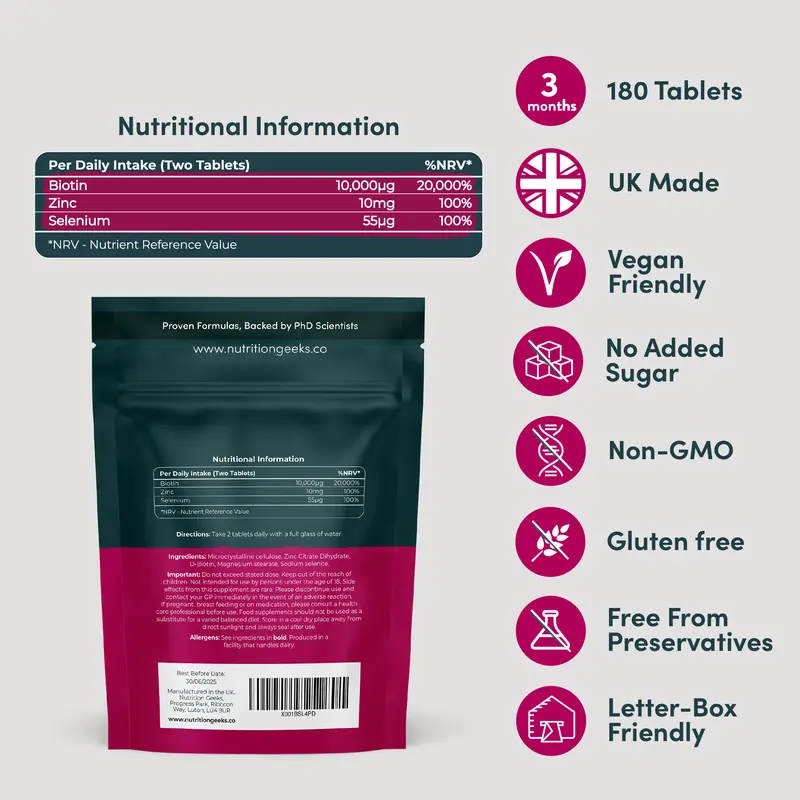 Biotin Growth + By Nutrition Geeks - LIVE 3
