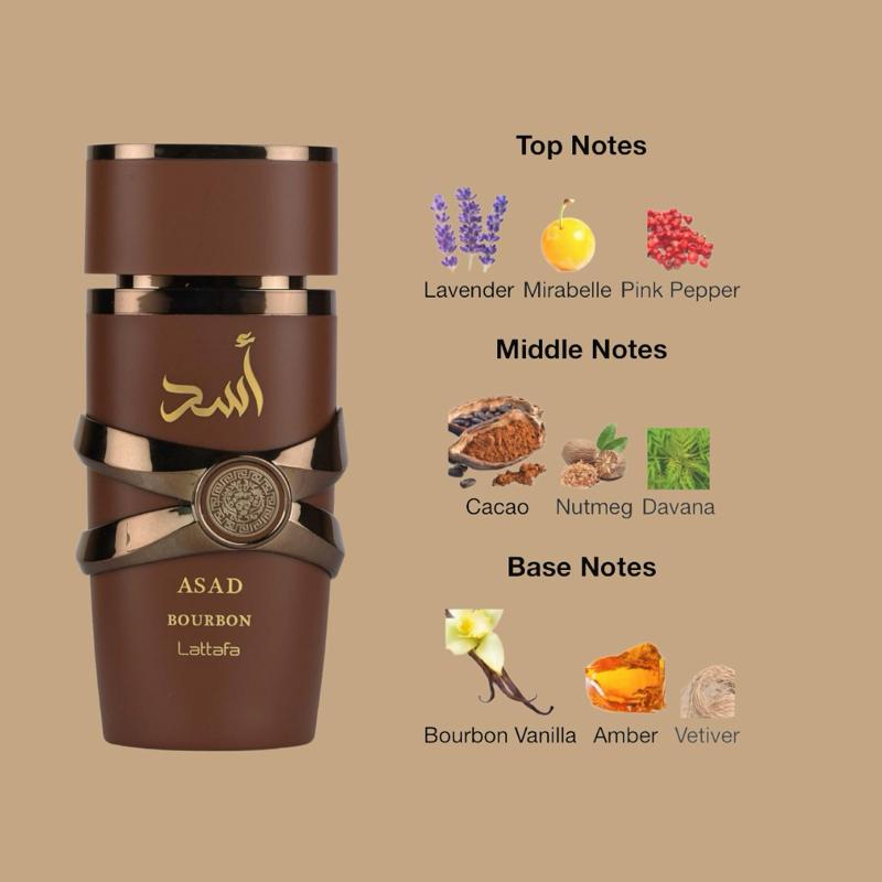 Asad Bourbon new from Lattafa Perfumes for men 1