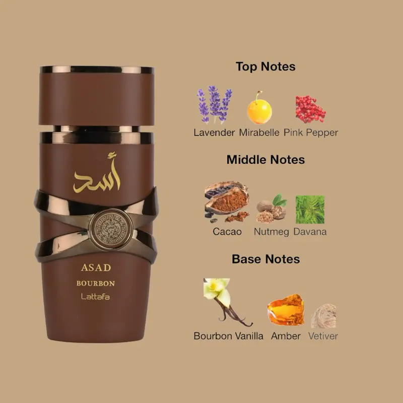 Asad Bourbon new from Lattafa Perfumes for men 1