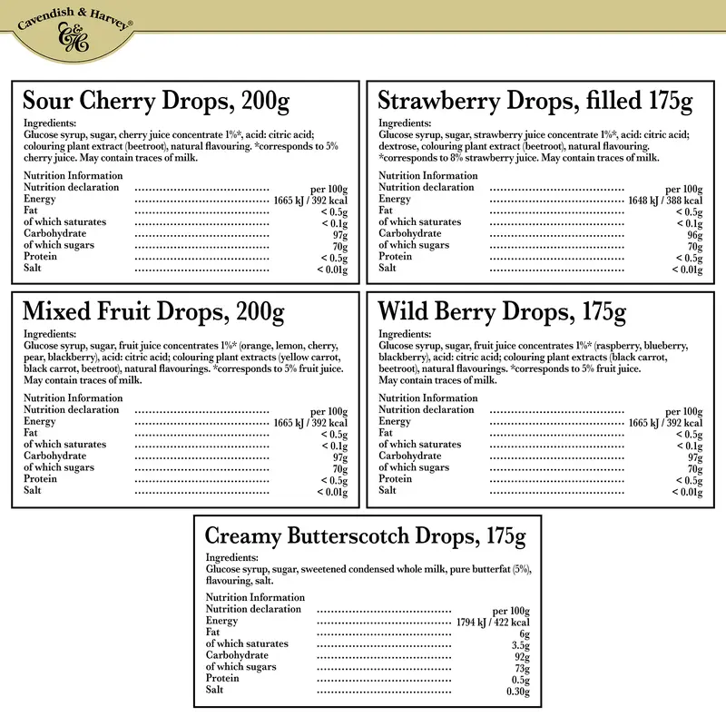Cavendish & Harvey Premium Hard Candy Variety Pack | 5 Pack | 175g-200g Tins Sweet Snack hard  candy 5