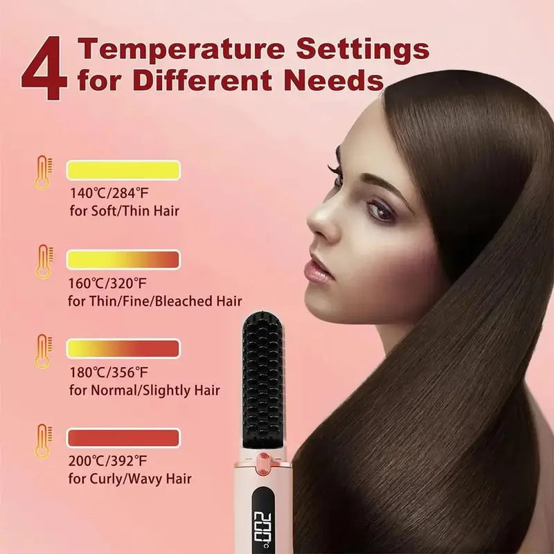 Portable Wireless Recharging Hair - Straightening Comb - Straightener Brush Hot Comb Cordless Lightweight Adjustable 3