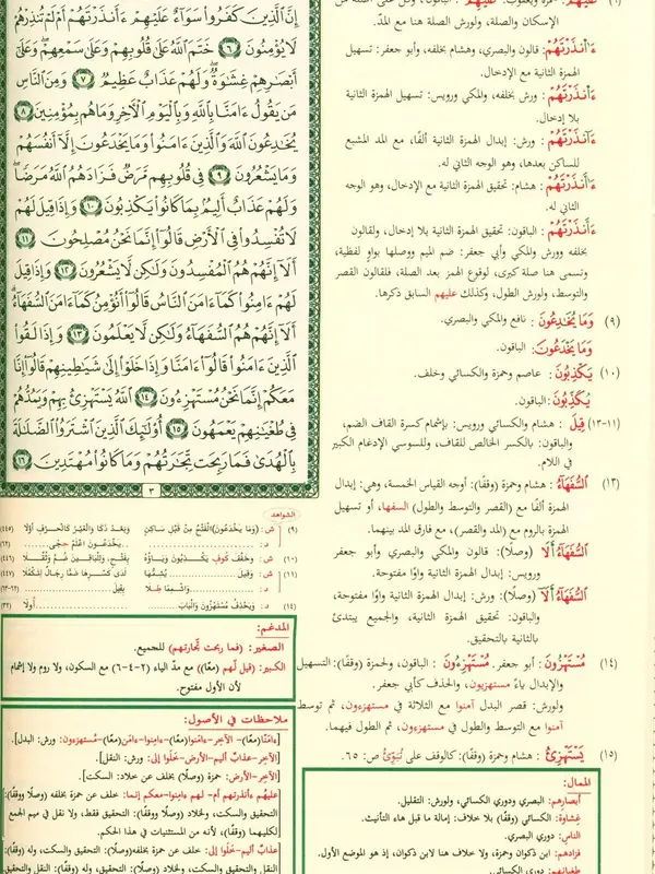 The Ten Readings of the Quran مصحف القراءت العشر by Ahmed Isa Hard Cover (Pages:641) 2